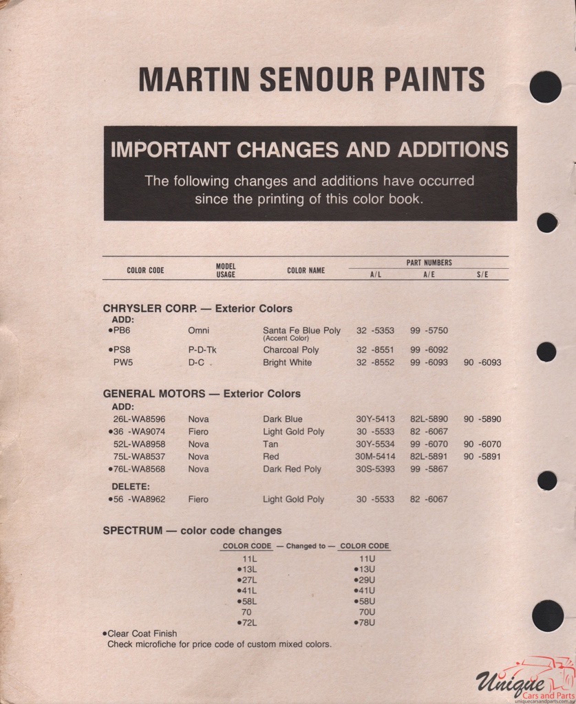 1986 General Motors Paint Charts Martin-Senour 5